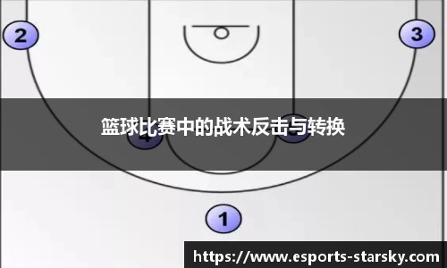 篮球比赛中的战术反击与转换